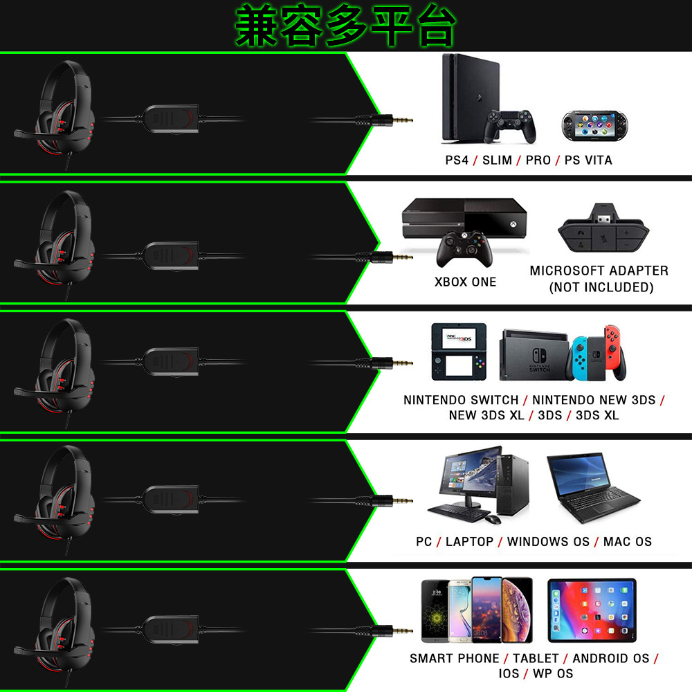 3.5mm Wired Gaming Headphones  - Gaming Headset Rgb 评论和价格